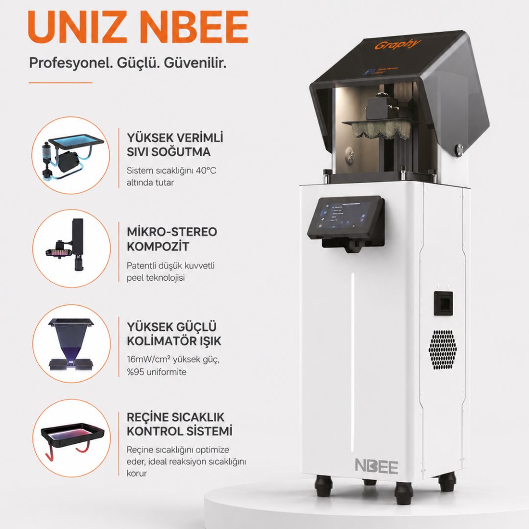 uniz-nbee